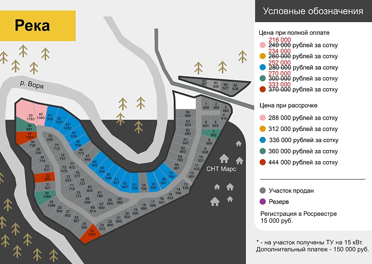 План и цены КП Река